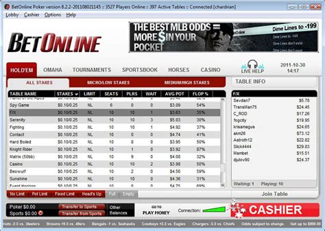 bet online poker sign in.